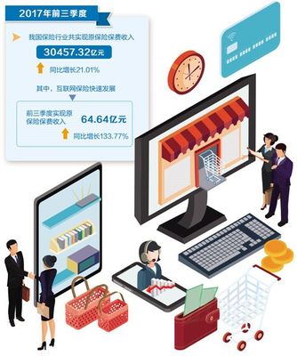 保險超市悄然興起，如何挑選稱心如意的產品與服務